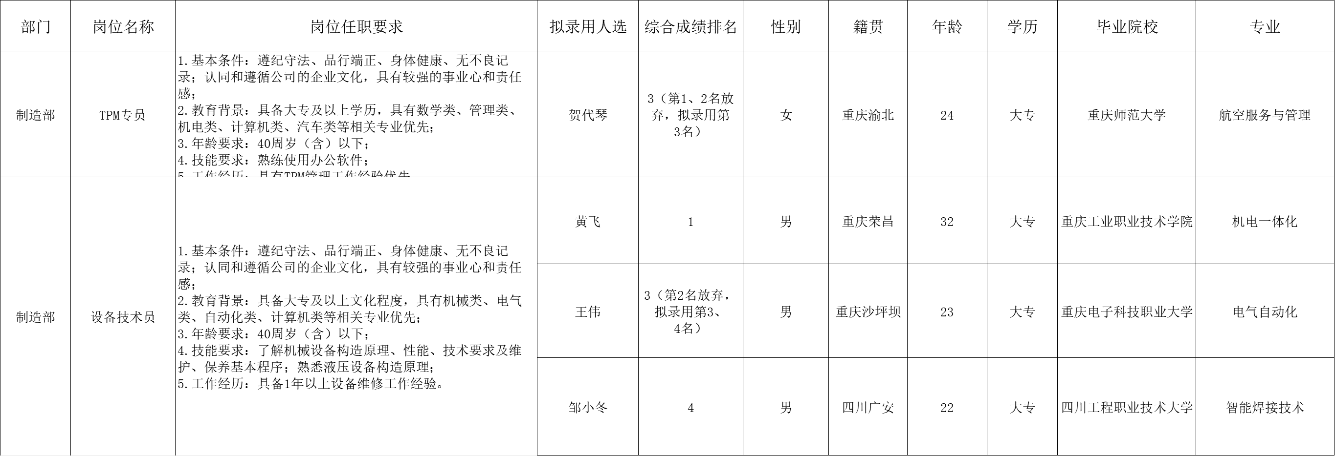 &#108;&#101;&#121;&#117;&#46;&#20048;&#40060;&#40;&#38598;&#22242;&#41;&#20307;&#32946;&#45;&#31185;&#25216;&#32929;&#20221;&#26377;&#38480;&#20844;&#21496;&#32593;&#31449;