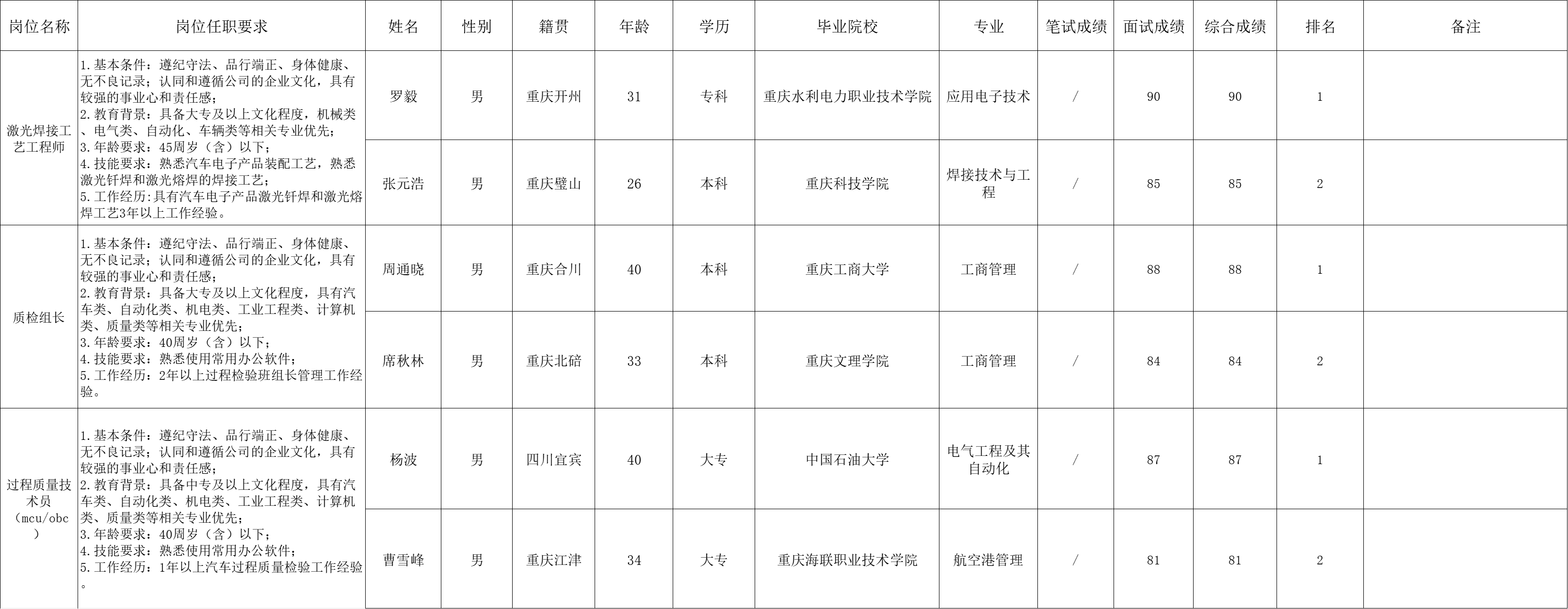 &#108;&#101;&#121;&#117;&#46;&#20048;&#40060;&#40;&#38598;&#22242;&#41;&#20307;&#32946;&#45;&#31185;&#25216;&#32929;&#20221;&#26377;&#38480;&#20844;&#21496;&#32593;&#31449;