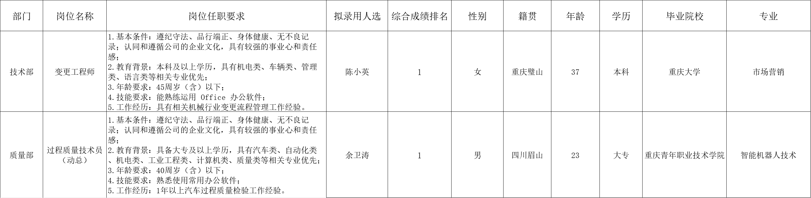 &#108;&#101;&#121;&#117;&#46;&#20048;&#40060;&#40;&#38598;&#22242;&#41;&#20307;&#32946;&#45;&#31185;&#25216;&#32929;&#20221;&#26377;&#38480;&#20844;&#21496;&#32593;&#31449;