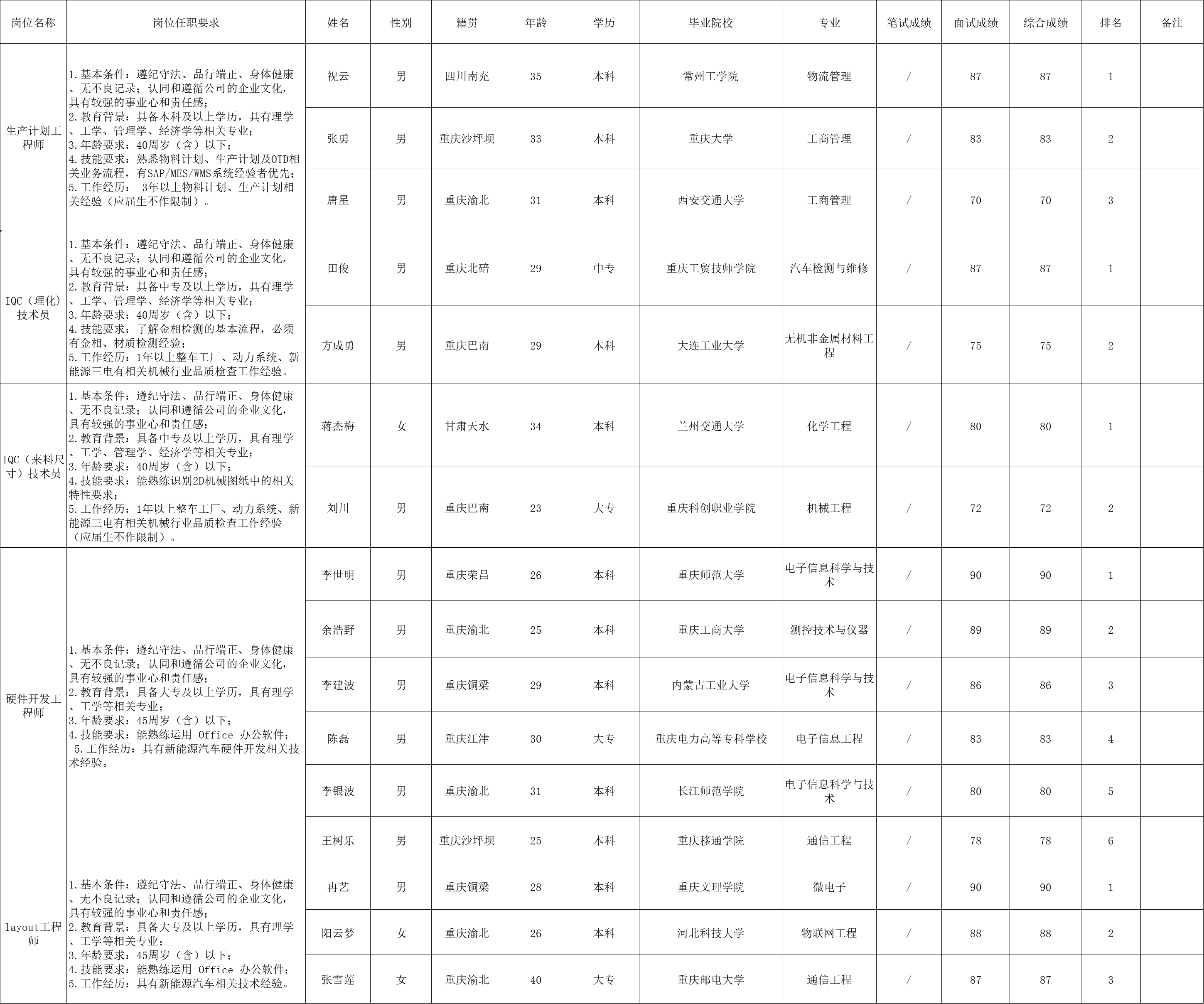 &#108;&#101;&#121;&#117;&#46;&#20048;&#40060;&#40;&#38598;&#22242;&#41;&#20307;&#32946;&#45;&#31185;&#25216;&#32929;&#20221;&#26377;&#38480;&#20844;&#21496;&#32593;&#31449;