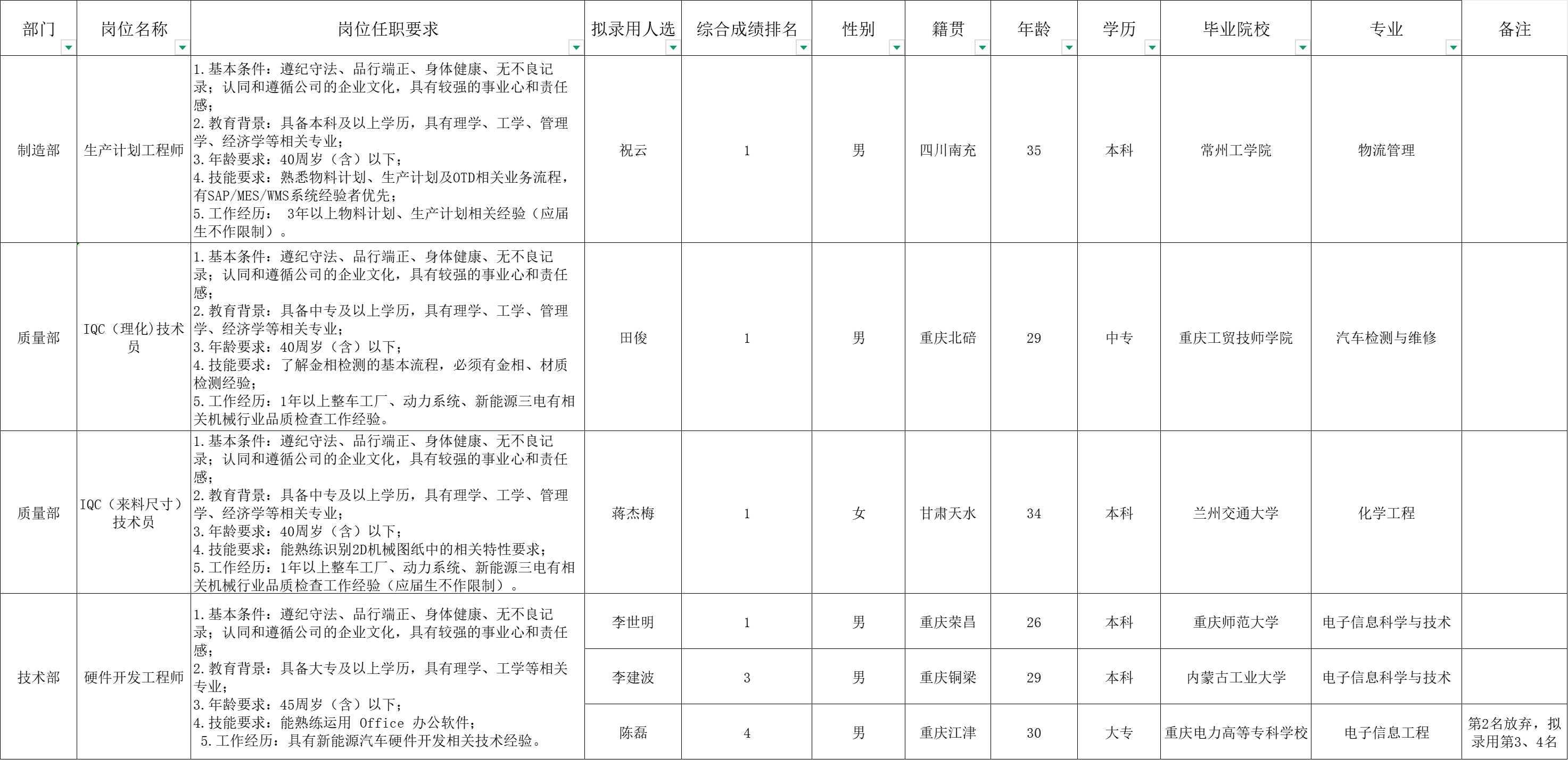 &#108;&#101;&#121;&#117;&#46;&#20048;&#40060;&#40;&#38598;&#22242;&#41;&#20307;&#32946;&#45;&#31185;&#25216;&#32929;&#20221;&#26377;&#38480;&#20844;&#21496;&#32593;&#31449;
