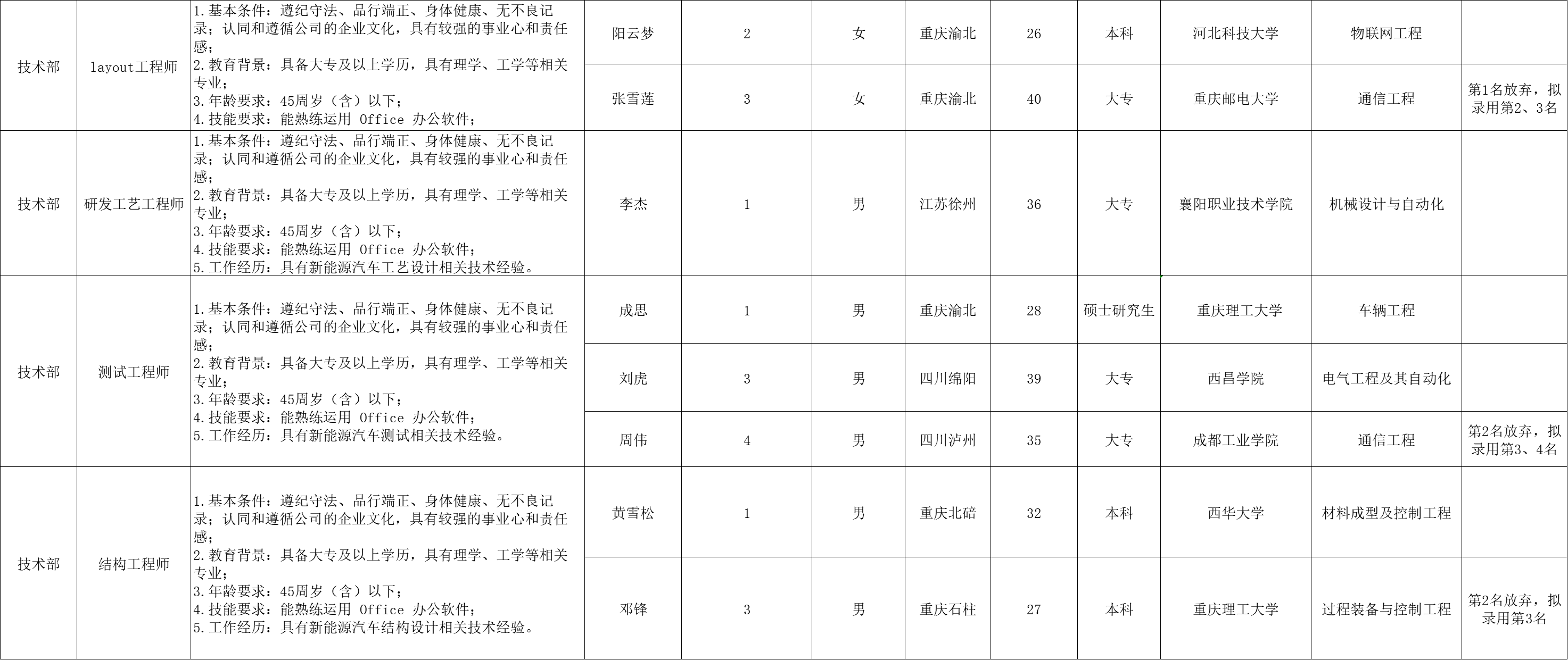 &#108;&#101;&#121;&#117;&#46;&#20048;&#40060;&#40;&#38598;&#22242;&#41;&#20307;&#32946;&#45;&#31185;&#25216;&#32929;&#20221;&#26377;&#38480;&#20844;&#21496;&#32593;&#31449;