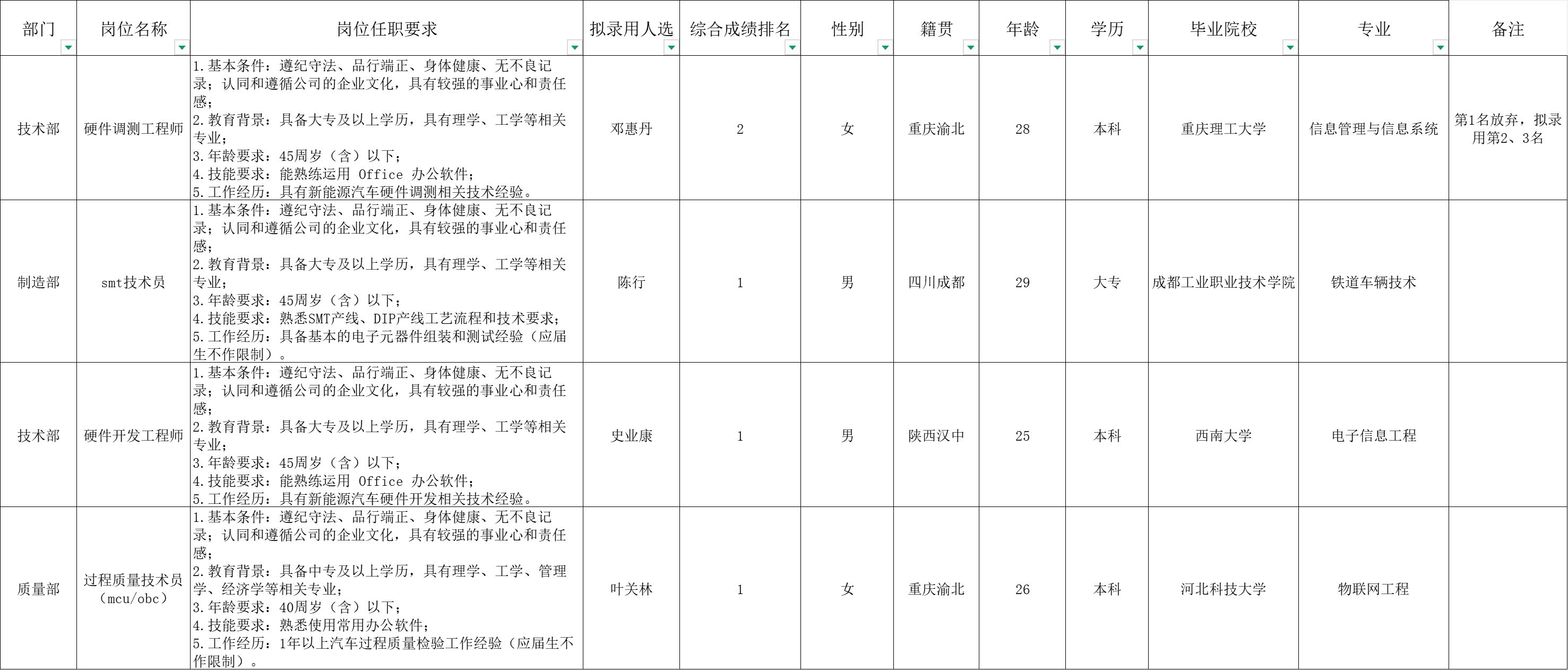 &#108;&#101;&#121;&#117;&#46;&#20048;&#40060;&#40;&#38598;&#22242;&#41;&#20307;&#32946;&#45;&#31185;&#25216;&#32929;&#20221;&#26377;&#38480;&#20844;&#21496;&#32593;&#31449;
