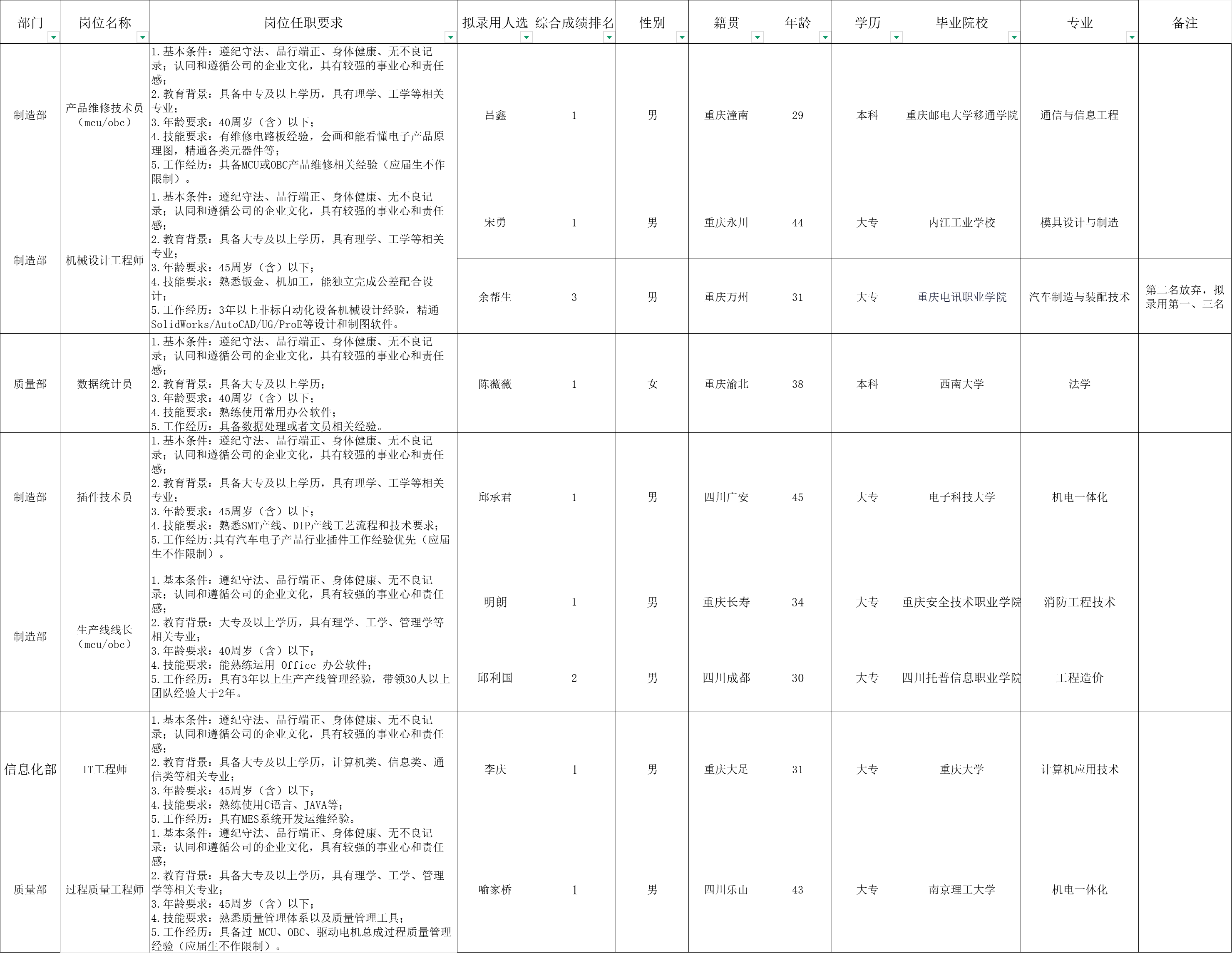 &#108;&#101;&#121;&#117;&#46;&#20048;&#40060;&#40;&#38598;&#22242;&#41;&#20307;&#32946;&#45;&#31185;&#25216;&#32929;&#20221;&#26377;&#38480;&#20844;&#21496;&#32593;&#31449;