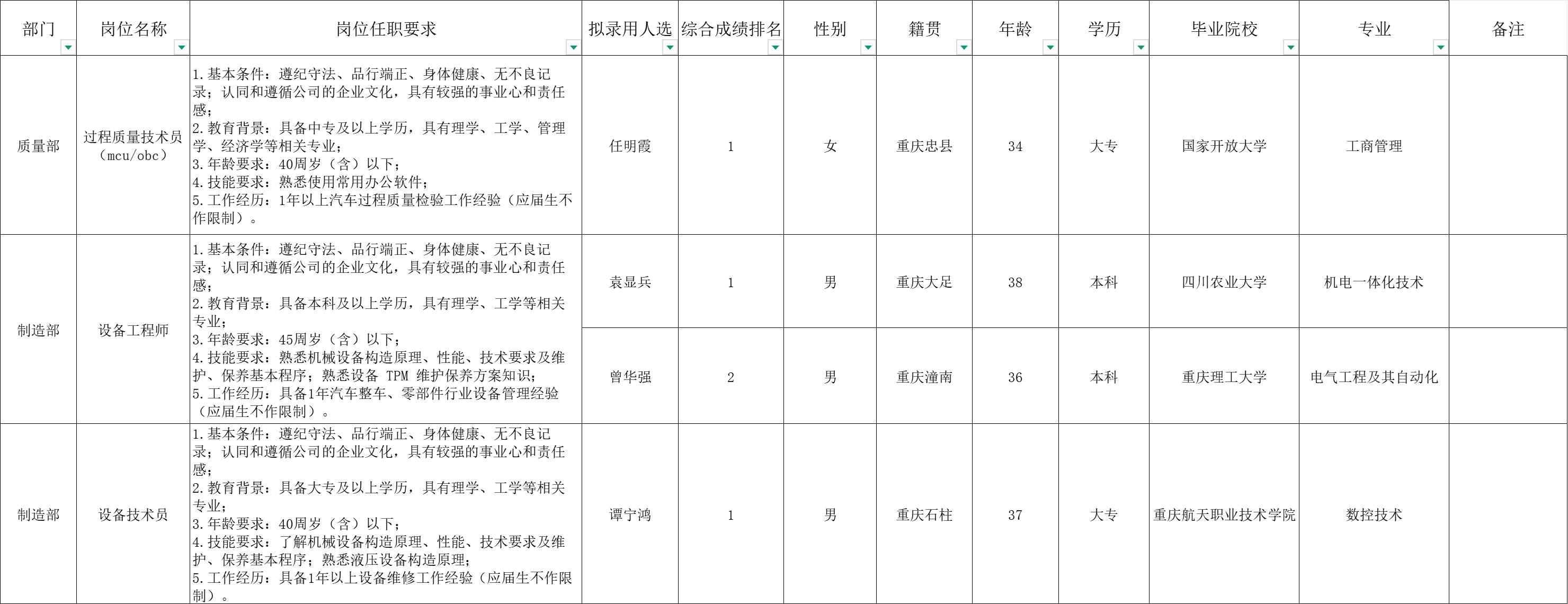 &#108;&#101;&#121;&#117;&#46;&#20048;&#40060;&#40;&#38598;&#22242;&#41;&#20307;&#32946;&#45;&#31185;&#25216;&#32929;&#20221;&#26377;&#38480;&#20844;&#21496;&#32593;&#31449;